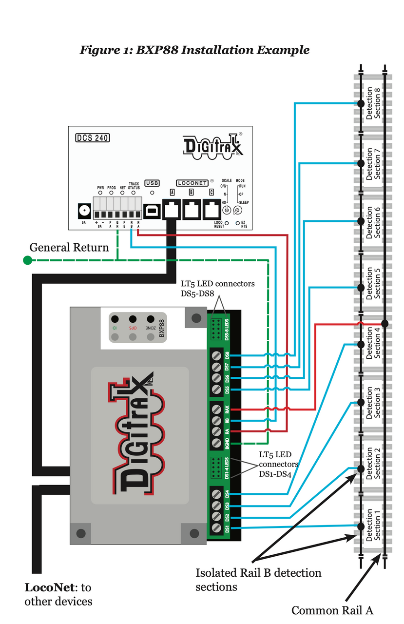 Digitrax BXP88 LocoNet Occupancy Detector, 8 Detection Sections with Transponding and Power Management