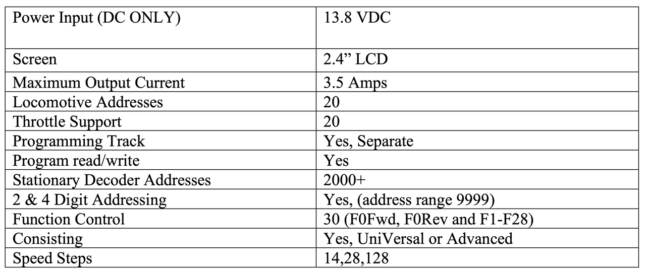 Specifications
