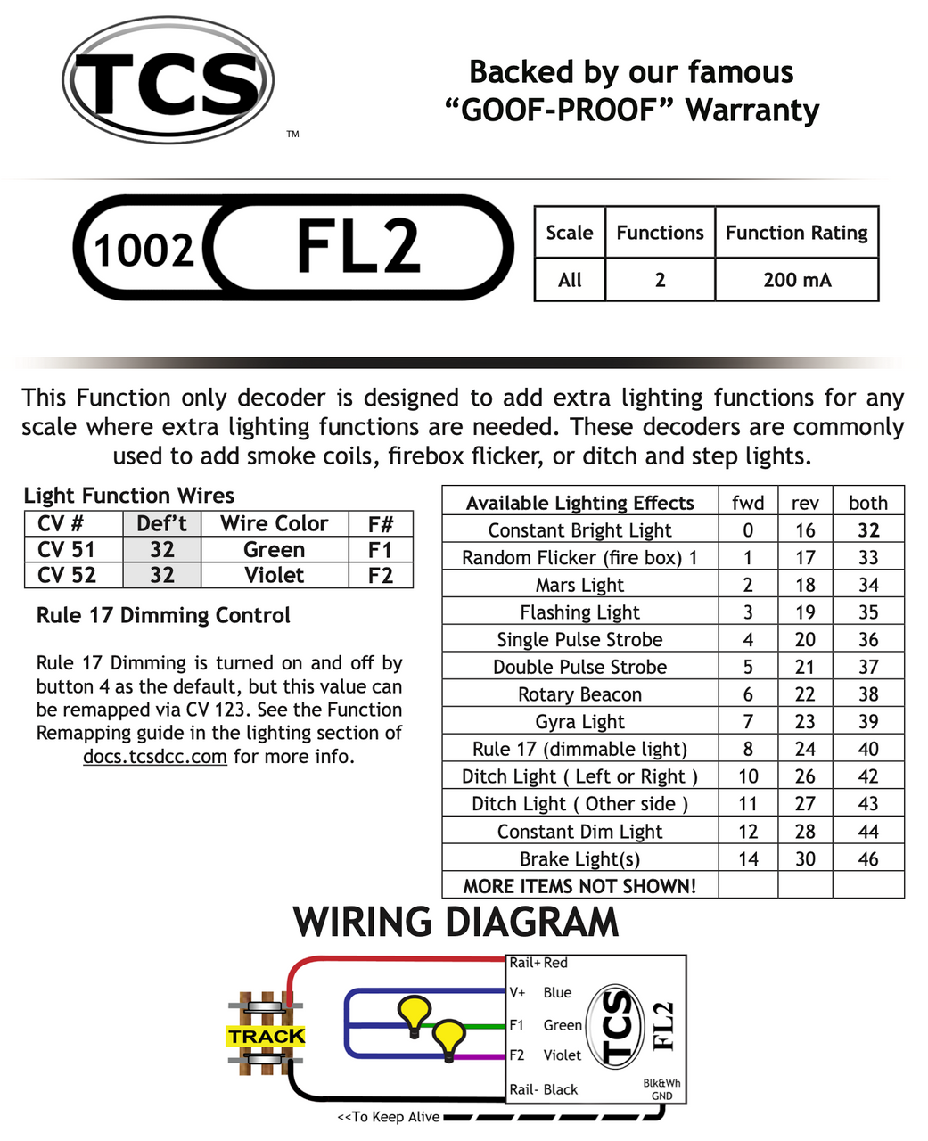 TCS 1002 FL2 2 Function only Lighting Decoder