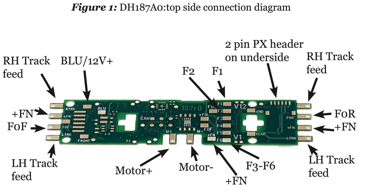 DH187A0 connections