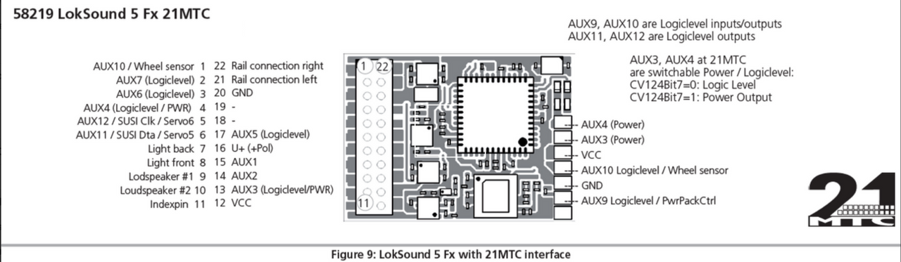 58219 Wiring diagram