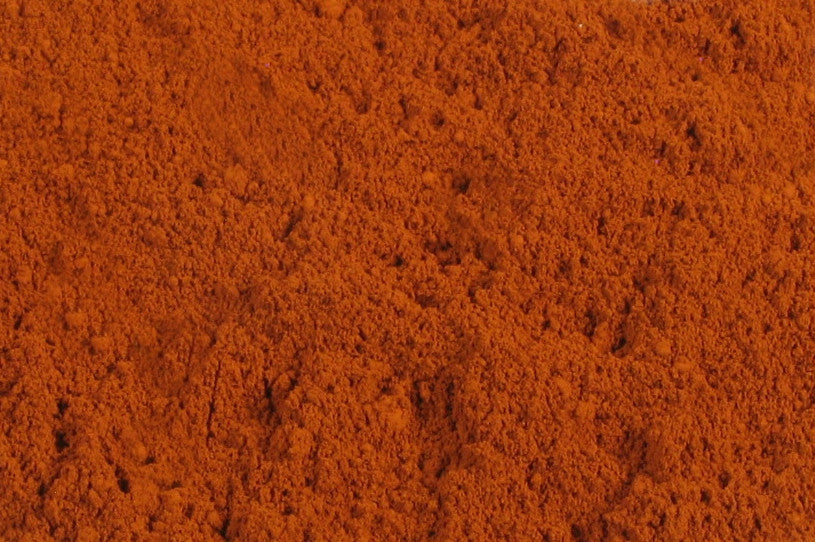 Monroe Models 2911 Weathering Powders Kit  -  Rust & Dust