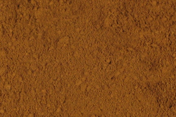Monroe Models 2912 Weathering Powder Set  -  Grit & Grime