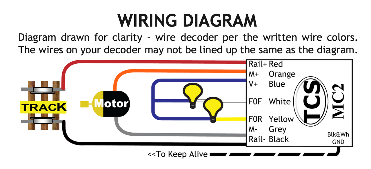 TCS 1013 MC2-KA pre-wired for Keep Alive (was 1426; same as MC2-KA)