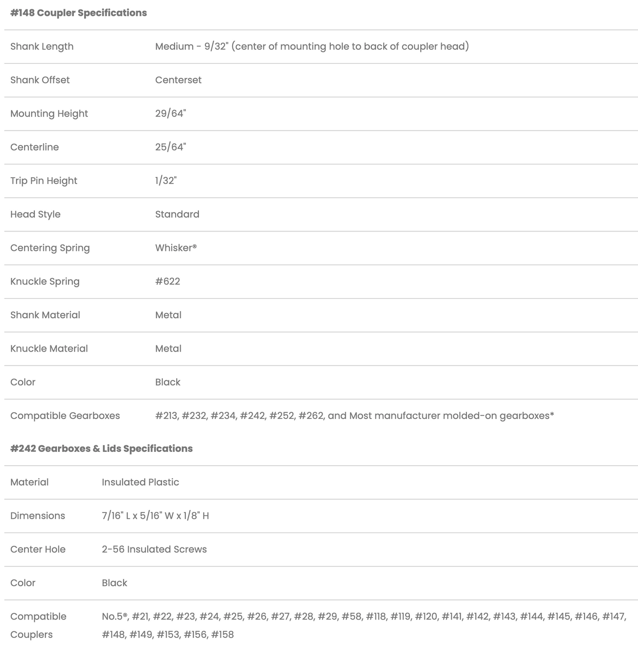 #148 Spec sheet
