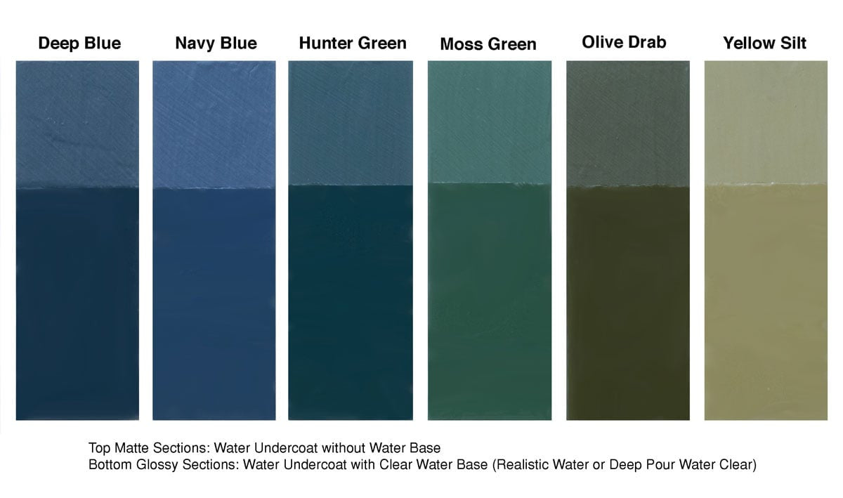 CW4530 Water Undercoat | Deep Blue