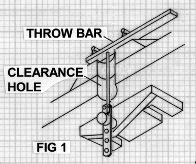 RIX Pivoting Turnout Linkage & Bracket
