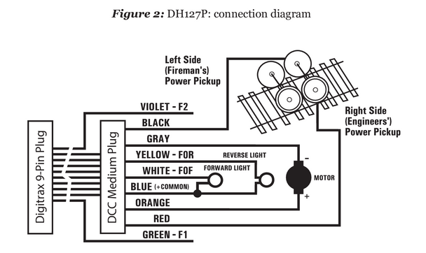 DH127P Connection Diagram 