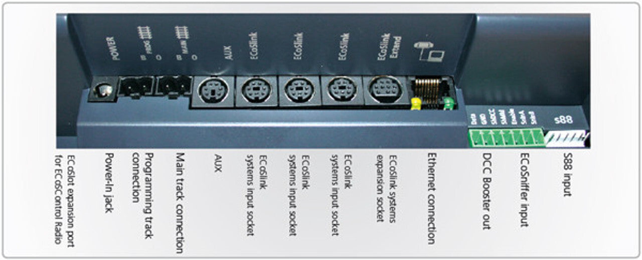 ESU 50220 ECoS 2.5 DCC System connections